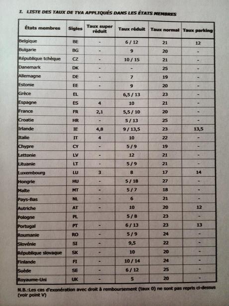 Alemania dicta la ruta a Grecia