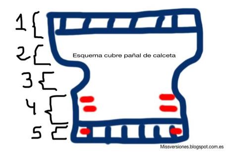 Patrón cubre pañal de calceta