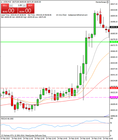 Diario de trading de Sergi, Día 236 operación intradía 4