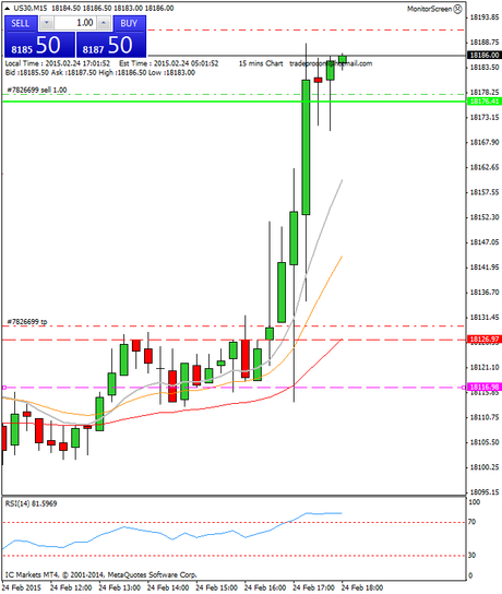 Diario de trading de Sergi, Día 236 operación intradía 2e