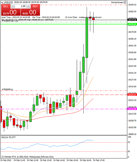 Diario de trading de Sergi, Día 236 operación intradía 2d