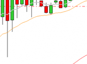 camino diario trading: (24/02/2015) complicado #mercados