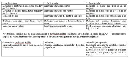 Ponencia de Paidós al XXV Encuentro