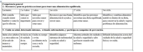 Ponencia de Paidós al XXV Encuentro