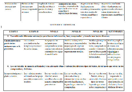 Ponencia de Paidós al XXV Encuentro