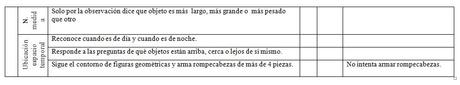 Ponencia de Paidós al XXV Encuentro