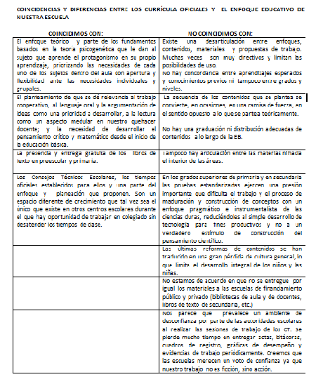 Ponencia del Prometeo al XXV Encuentro