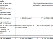 Ponencia Centro Educativo Pátzcuaro Encuentro