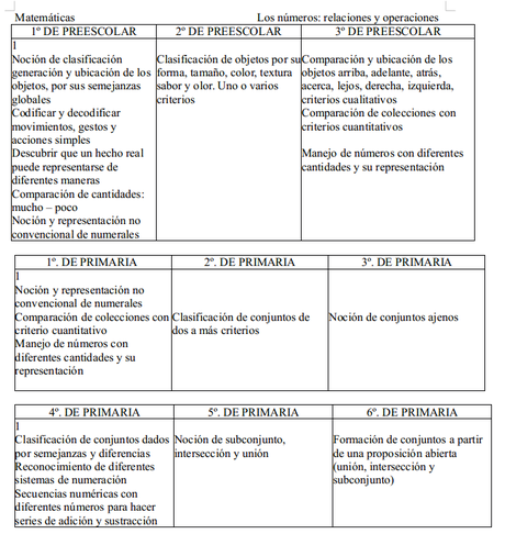Ponencia del Centro Educativo Pátzcuaro e IE Pátzcuaro al XXV Encuentro