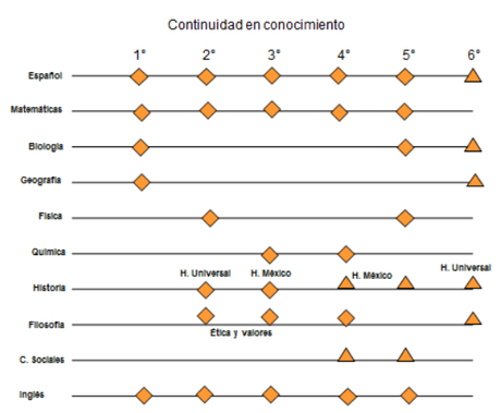 Ponencia del IE al XXV Encuentro