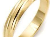Anillo