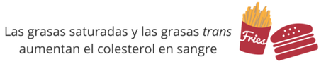 El mito del huevo y el colesterol El mito del huevo y el colesterol