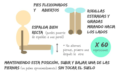 Cómo reducir la parte interna de los muslos ejercicio para reducir la parte interna de los muslos