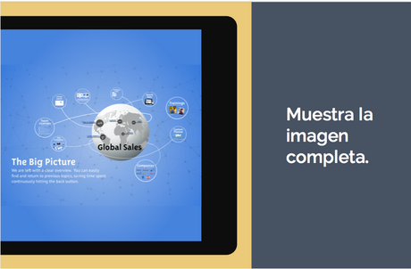 Aplicación Prezi para Android