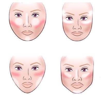 Aprenda Como Maquillarse Correctamente en 6 Pasos.