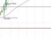 camino diario trading: (25/02/2015) #trades