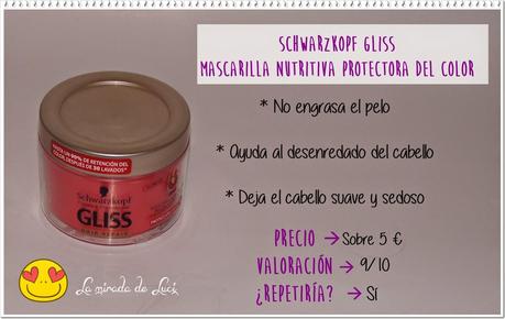 PRODUCTOS ACABADOS FEBRERO’15