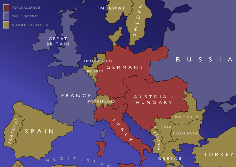 Gran Guerra, Triple Alianza e Imperios Centrales