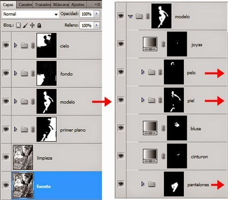 Tutorial de Photoshop: Colorear Fotos Antiguas Tutorial de Photoshop: Colorear Fotos Antiguas