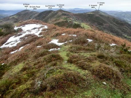 El Cantu Muñón-La Ceceal-L' Arquera-L' Artusu-La Peñona