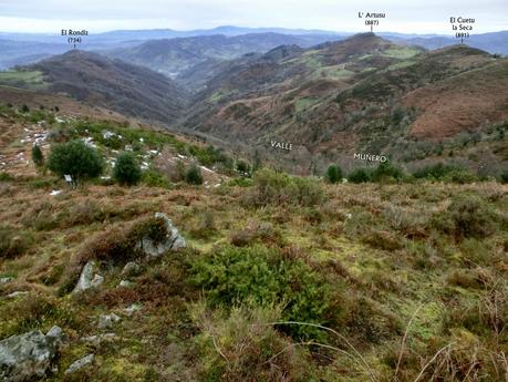 El Cantu Muñón-La Ceceal-L' Arquera-L' Artusu-La Peñona