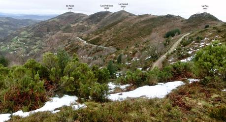 El Cantu Muñón-La Ceceal-L' Arquera-L' Artusu-La Peñona