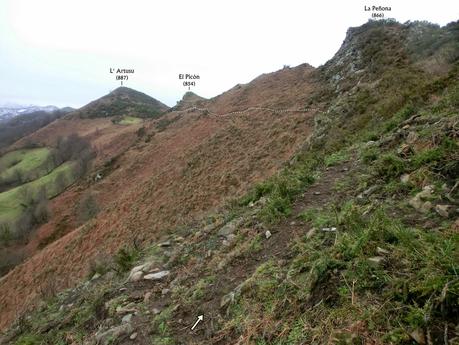 El Cantu Muñón-La Ceceal-L' Arquera-L' Artusu-La Peñona