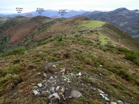 El Cantu Muñón-La Ceceal-L' Arquera-L' Artusu-La Peñona