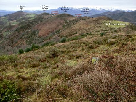 El Cantu Muñón-La Ceceal-L' Arquera-L' Artusu-La Peñona