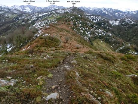 El Cantu Muñón-La Ceceal-L' Arquera-L' Artusu-La Peñona