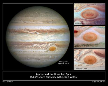 El cambio de la mancha roja de Júpiter que detectó el Hubble. Crédito: NASA, ESA, and A. Simon (Goddard Space Flight Center)