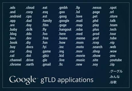gtld-680x472