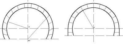 Entre arcos ( De Herradura ) anda el juego: El Arco Califal