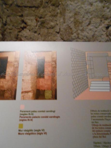 EL MUHBA, EN LA BARCELONA D'ABANS, D'AVUI I DE SEMPRE...1-03-2015...!!!