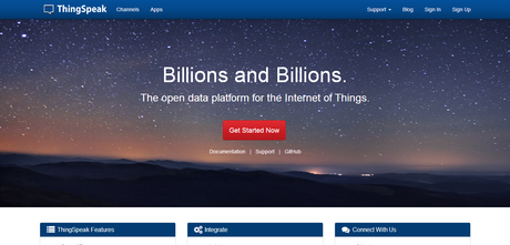 Envio de datos desde Netduino 2+ a thinkspeak thingspeak