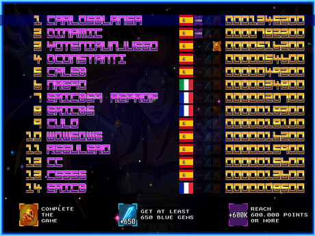 El run'n gun Xinatra incluye ahora ranking online. ¡Piques para todos!