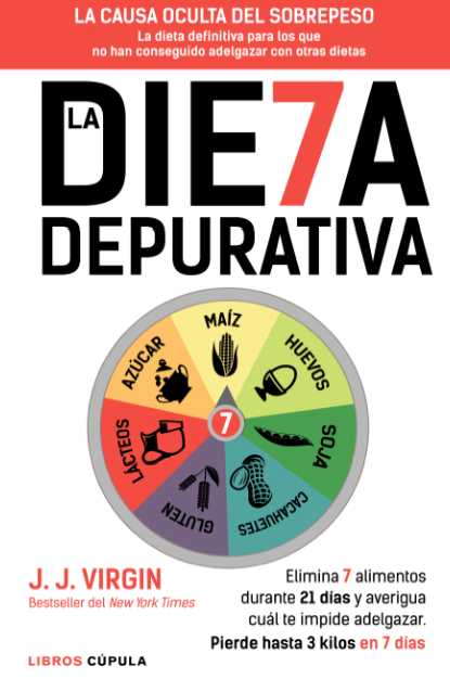 Captura de pantalla 2015 03 01 a las 19.25.33 La dieta depurativa: eliminando 7 alimentos que causan intolerancia alimentaria
