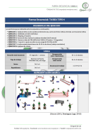 tarea 4