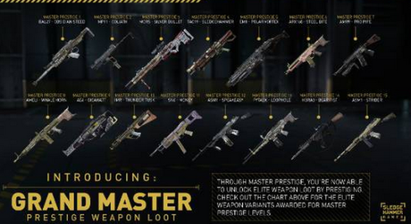 Call of Duty Advanced Warfare_ Prestigio Grand Master_armas