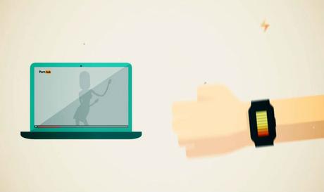 WankBand un dispositivo que se carga con la masturbación