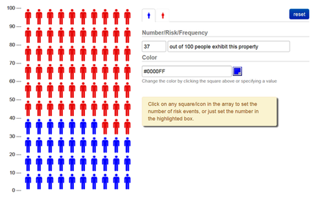 Informar al hiperinformado Informar al hiperinformado