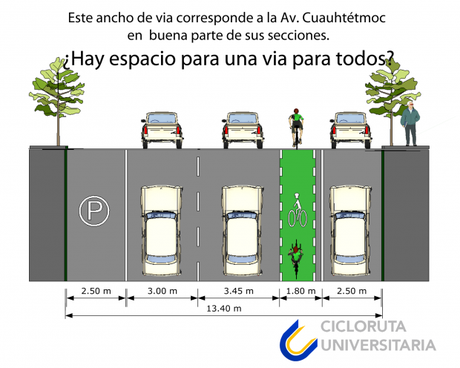 Ciclo Ruta Universitaria Cuauhtétmoc