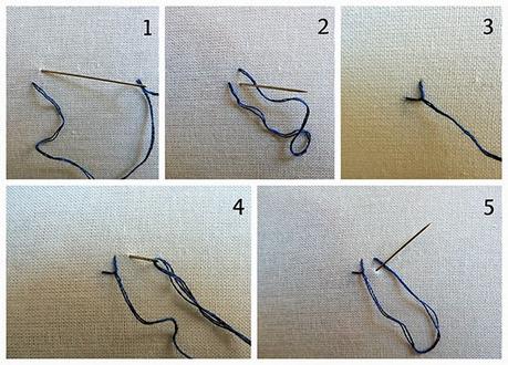 Escuela de Bordado: colocación del hilo y de la aguja / Embroidery School: placing the thread and the needle