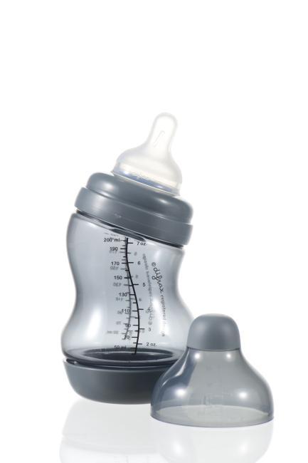 ¿Conoces la marca de puericultura Difrax? Te la presentamos con sus últimas novedades!