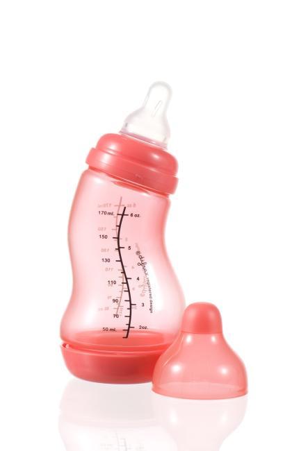 ¿Conoces la marca de puericultura Difrax? Te la presentamos con sus últimas novedades!