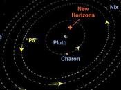 cámara Lorri nave horizons desvela sistema Plutón