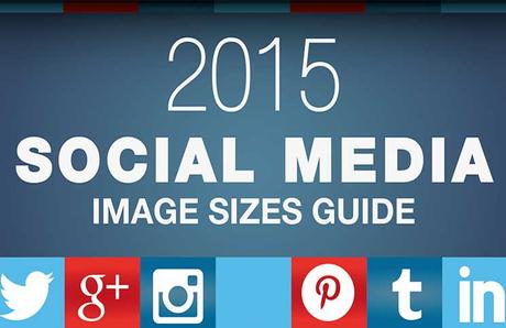 medidas-2015--imagenes-redes-sociales-facebook-twitter-linkedin-2015
