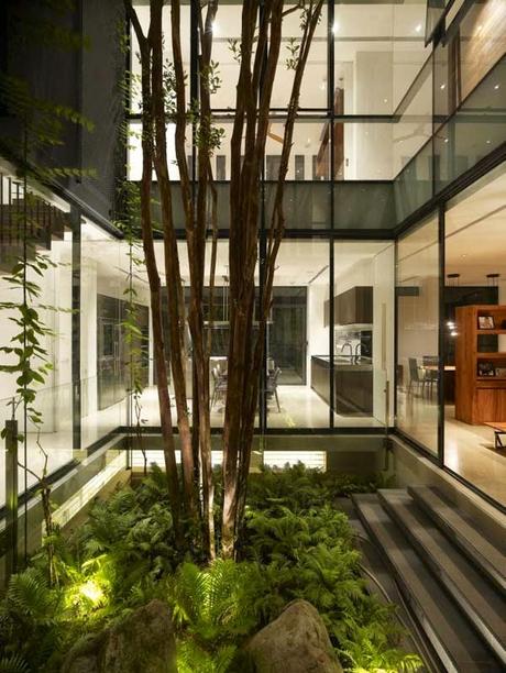 Patios Modernos y Minimalistas