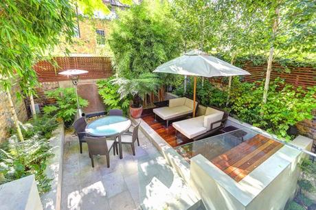 Patios Modernos y Minimalistas