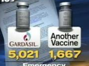 Gardasil, vacuna papiloma humano, puede provocar Síndrome POTS